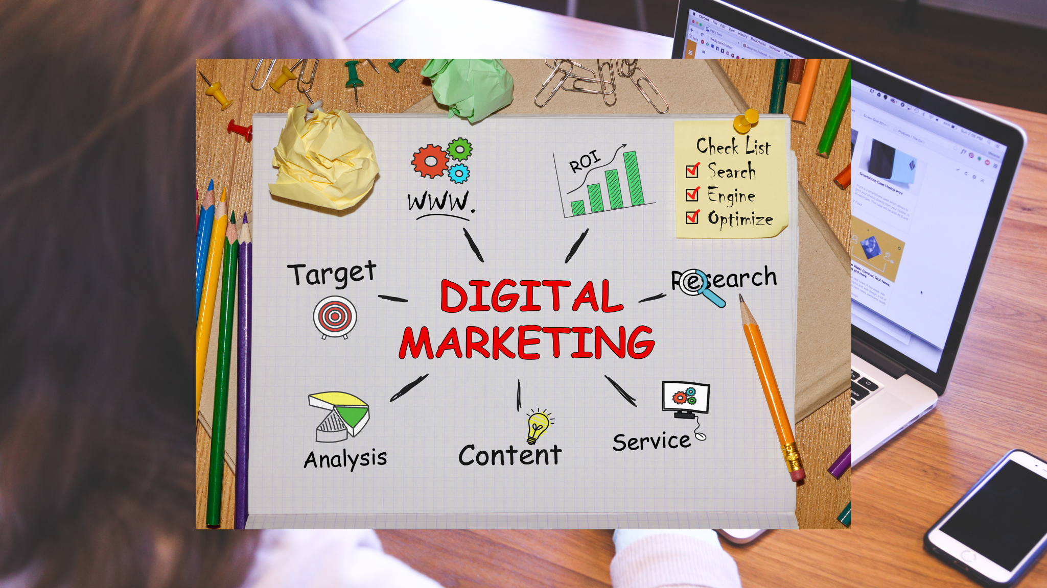 digital marketing business